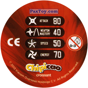 PaxToy.com - 34_RAPH (Сторна-back) из Chipicao: Teenage Mutant Ninja Turtles