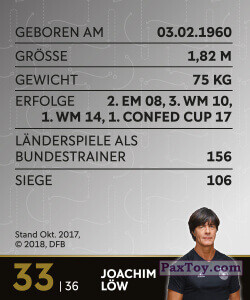 PaxToy.com - 33. Joachim Löw (Сторна-back) из REWE: DFB Sammelkarten 2018